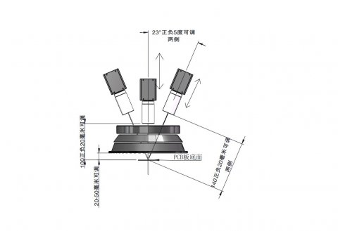 AI算法智能焊點(diǎn)AOI檢測(cè)系統(tǒng)